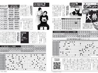 [FLASH] 2022.06.07 No.1647 中川翔子 工藤美桜 斎藤愛莉 古畑奈和 近藤みやび 天木じゅん 他