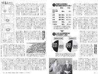 [Weekly Playboy] 2022 No.22 吉岡里帆 虹村かんな 菊池姫奈 田口愛佳 渡邉理佐 古川杏 チバゆな 他