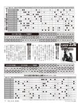[FLASH] 2022.06.28 No.1650 堀未央奈 澄み渡る