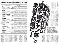 [Weekly Playboy] 2022 No.26 白間美瑠 隅野和奏 宮崎あみさ 西葉瑞希 いわむらゆきね すずきゆい いまもりまなか 能條愛未 つじかりん かれしちゃん 他
