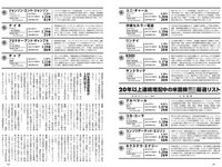 [Weekly Playboy] 2022 No.26 白間美瑠 隅野和奏 宮崎あみさ 西葉瑞希 いわむらゆきね すずきゆい いまもりまなか 能條愛未 つじかりん かれしちゃん 他