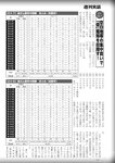 週刊実話 2022年6月9日号