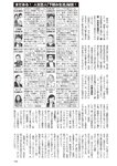 週刊大衆 2022年2月14日号