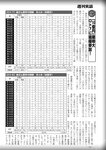 週刊実話 2022年7月7日号