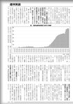 週刊実話 2022年5月5日号