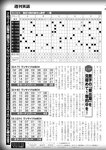 週刊実話 2022年5月5日号