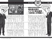 [Weekly Playboy] 2022 No.28 工藤美桜 浅川梨奈 大熊杏優 井上和 内海里音 室田瑞希 他