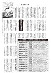 週刊大衆 2022年5月9・16日号