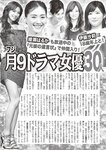 週刊大衆 2022年5月9・16日号