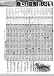 週刊大衆 2022年5月9・16日号