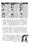 週刊大衆 2022年5月23日号