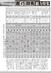 週刊大衆 2022年5月23日号