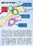 週刊ポスト 2022年 7月8日･15日号