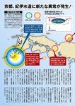 週刊ポスト 2022年 7月8日･15日号