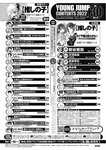 ヤングジャンプ 2022 No.30