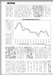 週刊実話 2022年7月14日号