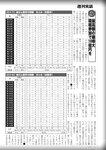 週刊実話 2022年7月14日号
