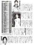 [FLASH] 2022.07.12 No.1652 中川翔子 古田愛里 本郷柚巴 瀬戸みなみ 藤乃あおい 未梨一花 杉本愛莉鈴