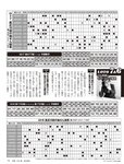 [FLASH] 2022.07.12 No.1652 中川翔子 古田愛里 本郷柚巴 瀬戸みなみ 藤乃あおい 未梨一花 杉本愛莉鈴