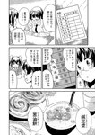 別冊ヤングチャンピオン 2022年8月号