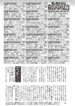 週刊大衆 2022年7月11日号