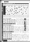 週刊実話 2022年7月21日号