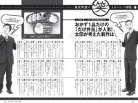 [Weekly Playboy] 2022 No.30 井桁弘恵 村島未悠 風吹ケイ 佐野ひなこ 水湊みお 戸田れい 橋本梨菜 葉月あや 他