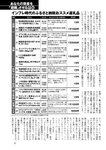 週刊ポスト 2022年 7月22日号