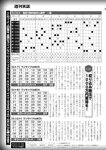 週刊実話 2022年7月28日号