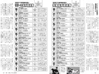 [Weekly Playboy] 2020 No.12 (┤є╛├▒гЧ@╫╙ дцднд▌дш █р┐┌яL╘К ╕гМ∙д▀д╩д▀ ╦┬▒╛└Є╛w Мm▒╛дъдк ╤╥▒╛Р█╬┤ ╦√)