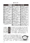 週刊大衆 2022年7月25日・8月1日号