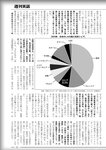 週刊実話 2022年8月4日号