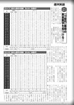 週刊実話 2022年8月4日号