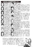 週刊大衆 2022年8月15日号