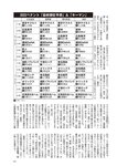 週刊大衆 2022年8月15日号