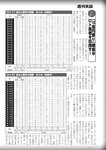 週刊実話 2022年8月18・25日合併号