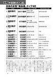 週刊ポスト 2022年 8月19日･26日号