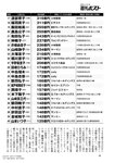 週刊ポスト 2022年 8月19日･26日号
