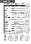 週刊ポスト 2022年 8月19日･26日号