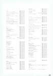 [Photobook] Nozomi Sasaki 佐々木希 - Non・non (2011-12-01)