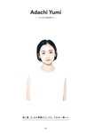 [Photobook] Yumi Adachi 安達祐実 - A to Z (2019-04-10)