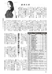 週刊大衆 2022年8月22日・29日号