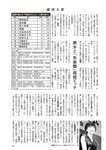 週刊大衆 2022年8月22日・29日号