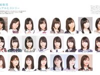 [Photobook] 生田絵梨花 乃木坂46卒業記念メモリアルブック カノン
