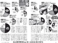 [Weekly Playboy] 2022 No.36 ゆうちゃみ ピョ・ウンジ 天野麻菜 山田かな リン・シャン 南りほ 入來もも 杉本愛莉鈴 他