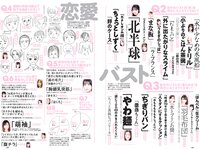 [Weekly Playboy] 2022 No.20-21 山田かな 辻りりさ 澄田綾乃 伊藤愛真 美澄衿依 なな茶 早川渚紗 内藤花恋 他