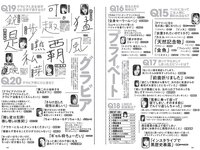 [Weekly Playboy] 2022 No.20-21 山田かな 辻りりさ 澄田綾乃 伊藤愛真 美澄衿依 なな茶 早川渚紗 内藤花恋 他