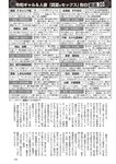 週刊大衆 2022年9月12日号