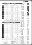 週刊実話 2022年9月15日号