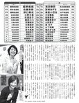 [FLASH] 2023.10.17-24 No.1706 森元流那 新藤まなみ 吉澤遥奈 鈴原すず 風吹ケイ 斎藤恭代 込山榛香 山手梨愛